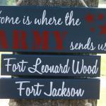 Hand Painted "Home is ..